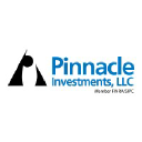 pinnacle-investments.com