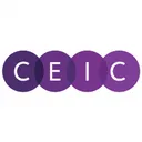 ceicdata.com