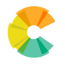 climate-transparency.org