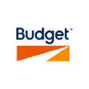 budget.com.ec