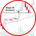 stageanalysis.net