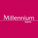 bankmillennium.pl