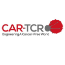 car-tcr-summit.com