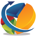 chartgo.com