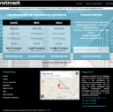 netmask.hu