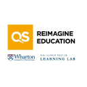 reimagine-education.com