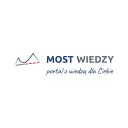 mostwiedzy.pl