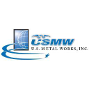us-metalworks.com