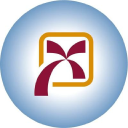 bnb.gov.br