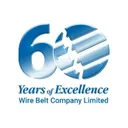 wirebelt.co.uk