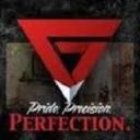 granitecountertopsunlimited.com