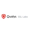 ssllabs.com