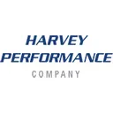 harveyperformance.com