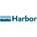 harbor-plastics.com