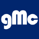 global-markets.co