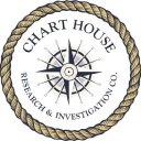charthouse-research.com