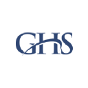 ghs.cpa