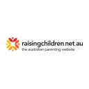 raisingchildren.net.au