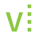 voipfuture.com
