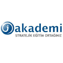 iakademi.com