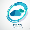 it.ly