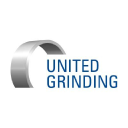 grinding.ch