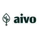 aivo.com.br