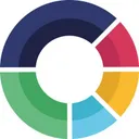 scoreapp.com