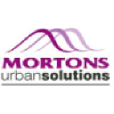 urban-solutions.net