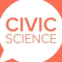 civicscience.com