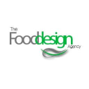 food.de