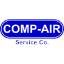 compair.com