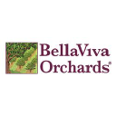 bellaviva.com