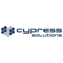 cypress.bc.ca