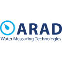 arad.co.il