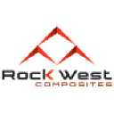 composites.community