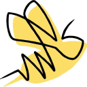themarketingbee.com