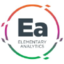 elementaryanalytics.com