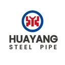 hbhuayang.com