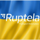 ruptela.lt