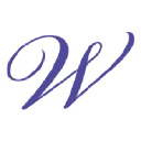 sdwomensweek.com