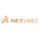 netvibes.com