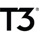 t3expo.com