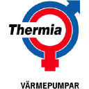 thermia.se