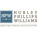 hpw.cpa