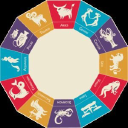 futurescopeastrology.com