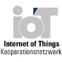 iot-transmit.de