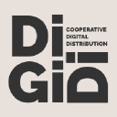 digid.id