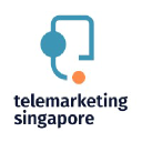 tele-marketing.si