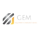 gem-manufacturing.com